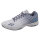 YONEX - SHB Aerus Z2 Herren blue gray