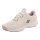 YONEX - Sonicage Damen Clay Sandplatz Tennisschuh pale pink